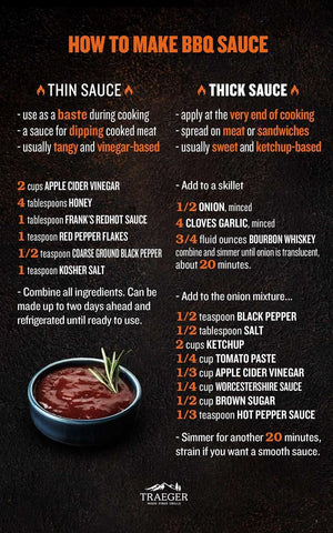 bbq sauce from scratch infographic
